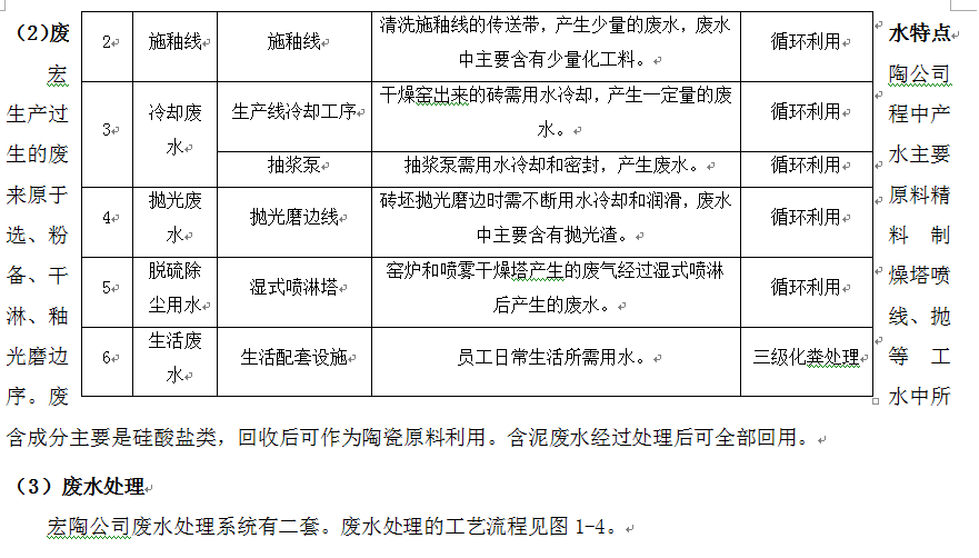 腾博会官网 - 诚信为本,专业效劳!