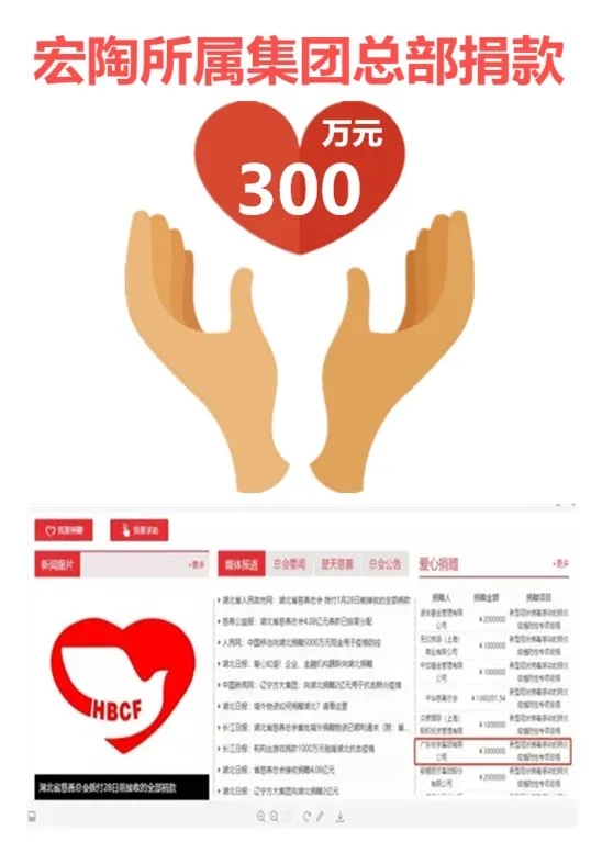 腾博会官网捐钱300万元