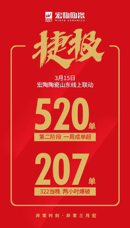 腾博会官网山东第二轮战绩