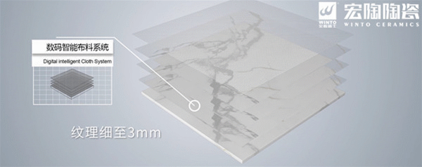 腾博会官网通体瓷砖纹理特点图