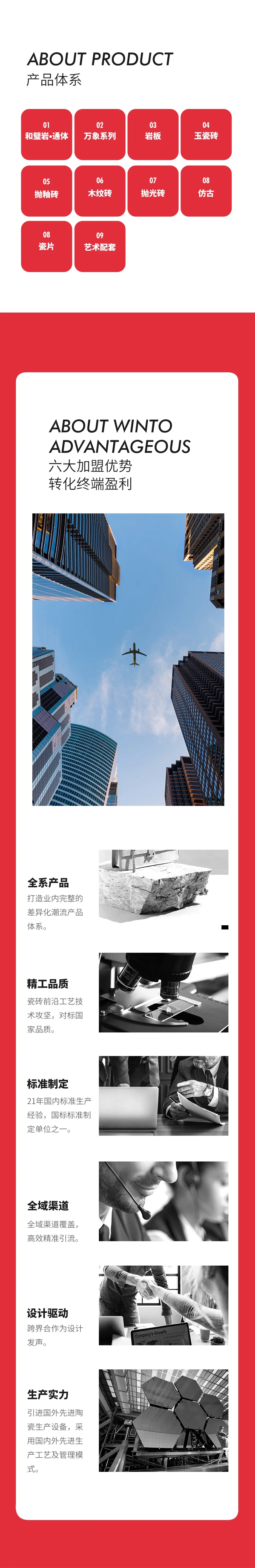 腾博会官网陶瓷瓷砖地砖系列产品先容