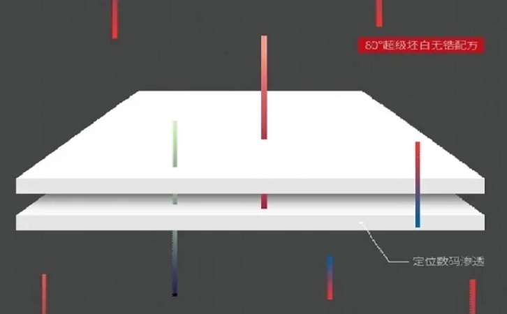 腾博会官网 - 诚信为本,专业效劳!