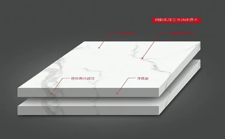 中国陶瓷一线品牌腾博会官网陶瓷品牌瓷砖图片