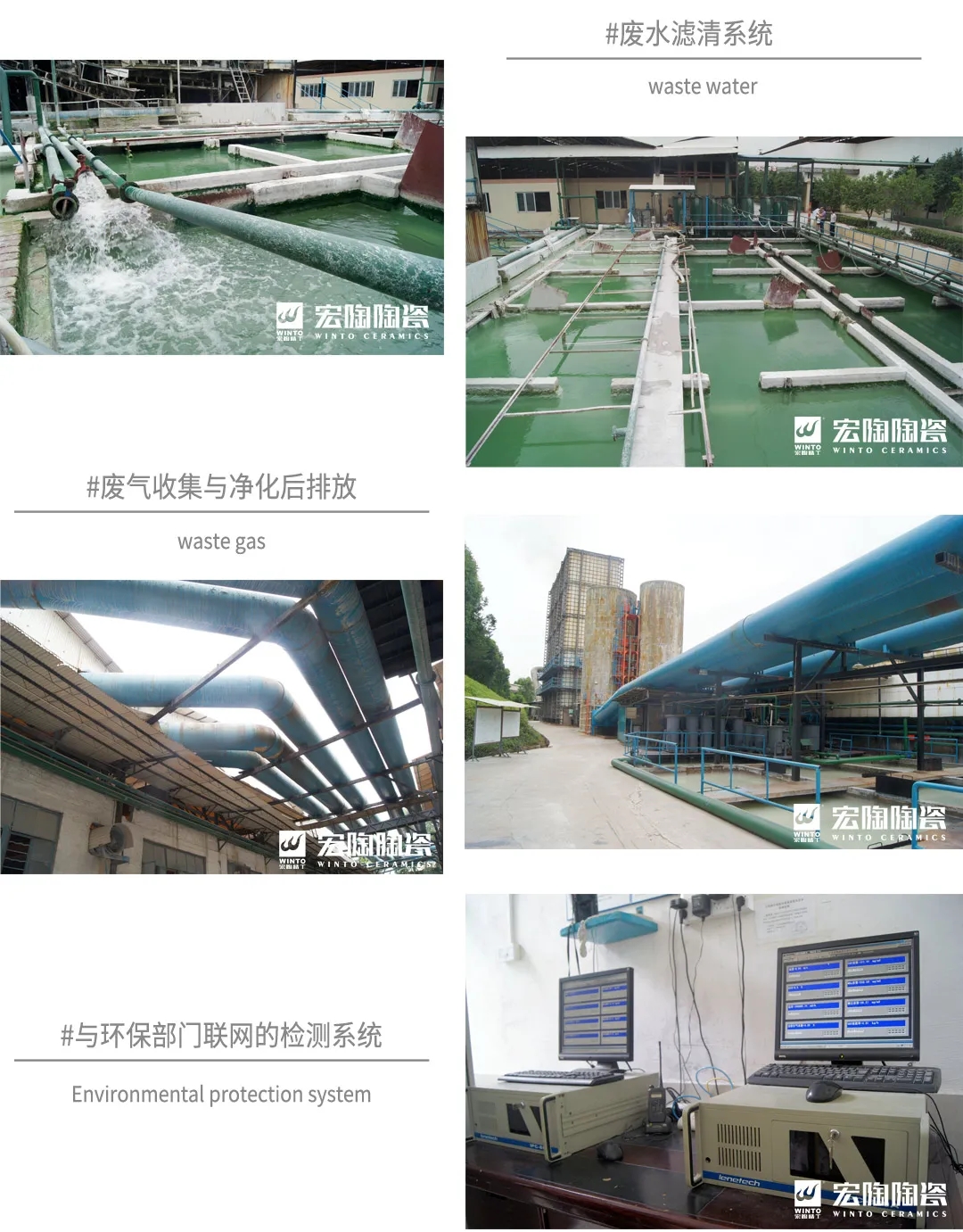 腾博会官网地砖厂环保装备展示