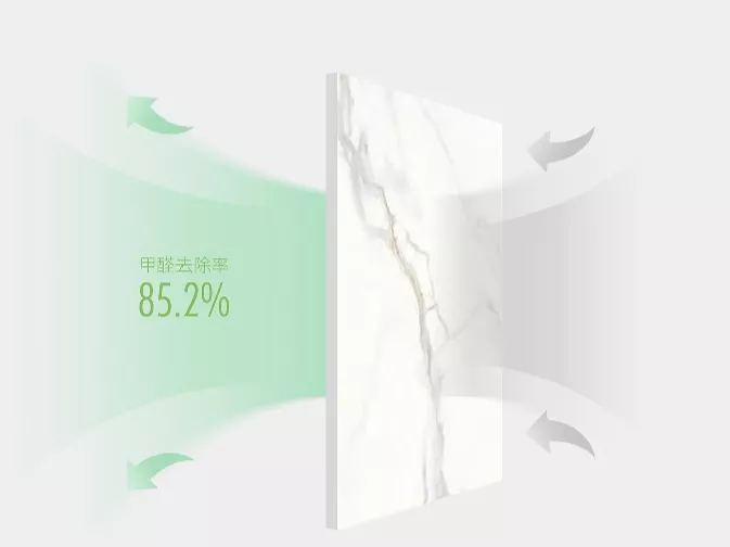  据中国修建装饰协会宣布针对北京、广州、南京等都会新装住宅空气质量的抽检报告显示：甲醛平均超标率为70%至80%，，，，，，，其中，，，，，，，检测最高值凌驾国家标准的4.2倍。。。。。。腾博会官网地砖聚焦消耗者痛点，，，，，，，研发出货真价实的光波降解甲醛瓷砖——康健净界砖，，，，，，，周全高效解决甲醛污染的问题。。。。。。