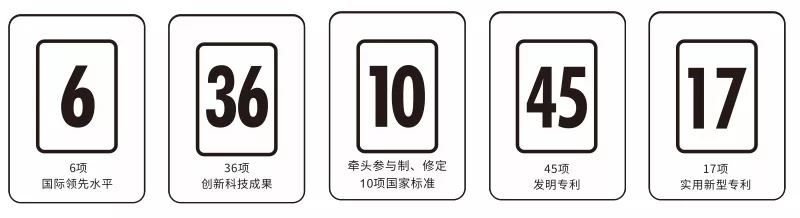 腾博会官网陶瓷优势