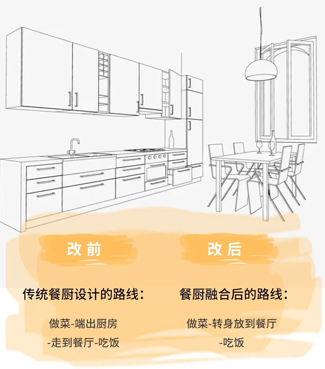 2021腾博会官网岩板优美厨房设计新趋势