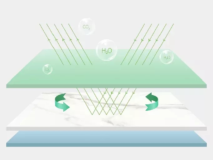 腾博会官网康健岩板微米级数码釉面图片