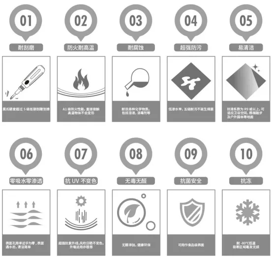 腾博会官网护墙岩板具有十大“反懦弱”优势图