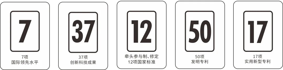 腾博会官网获得的殊荣总截图