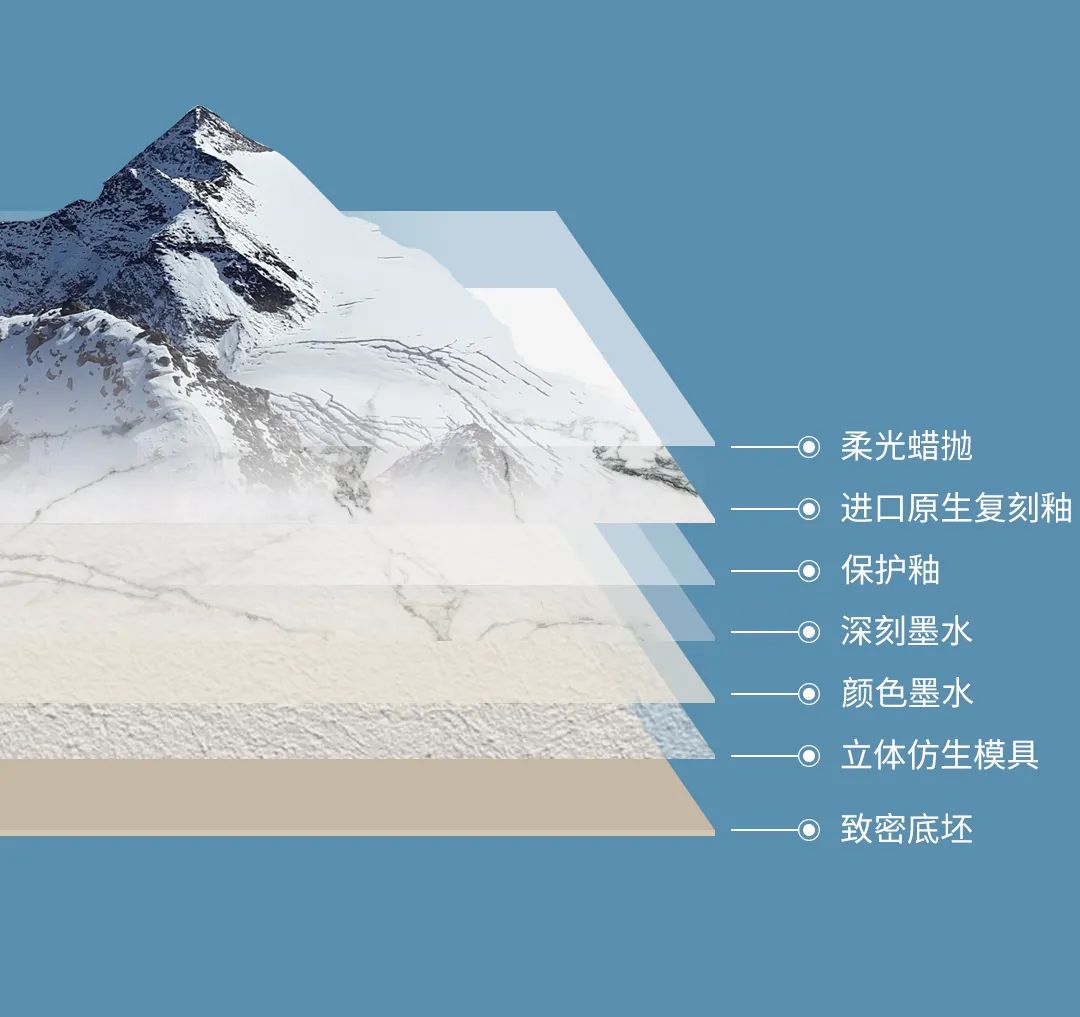 腾博会官网珍藏质感砖结构图片