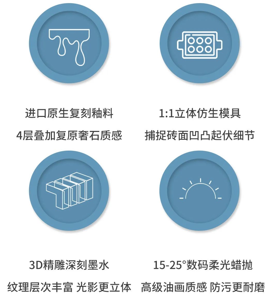 腾博会官网珍藏质感砖产品特点图片