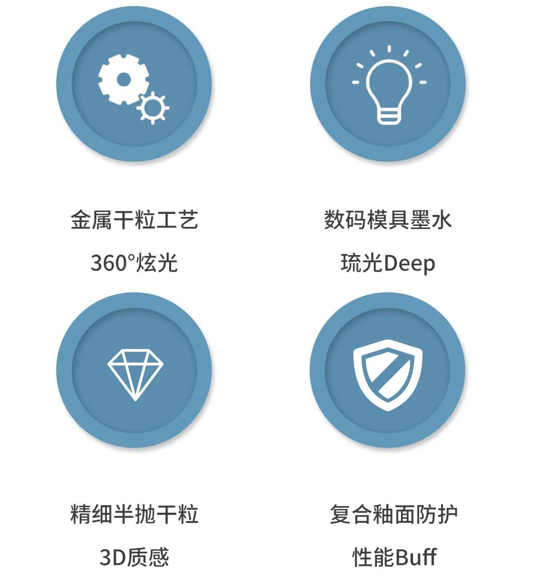 腾博会官网琉光·质感砖系产品特点图