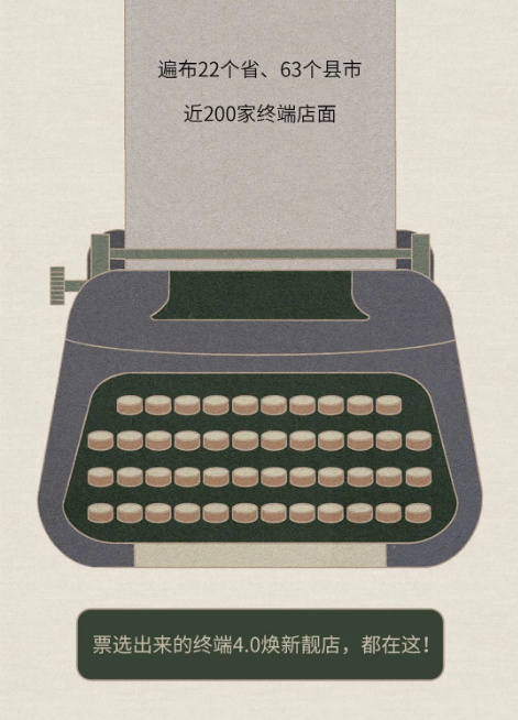 腾博会官网天下优异店面封面