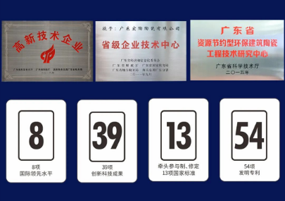 腾博会官网地砖瓷砖获得认证