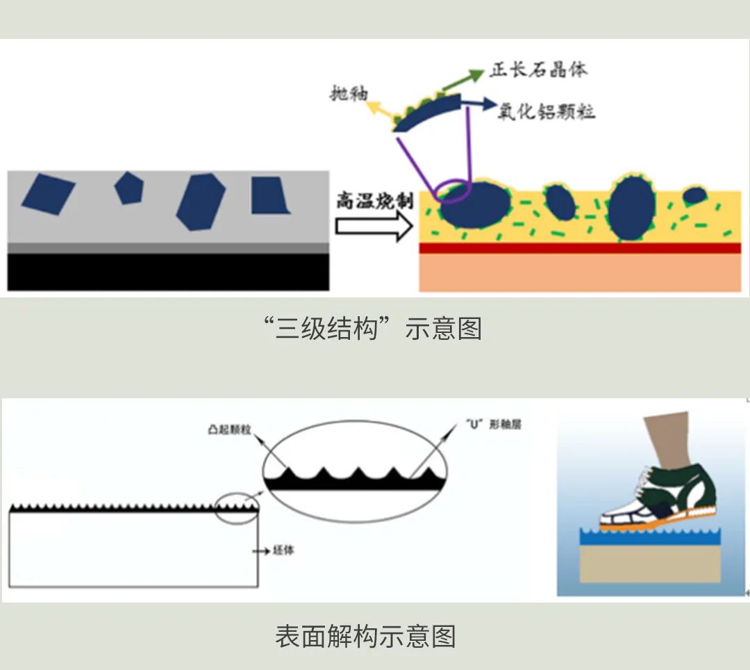 腾博会官网质感砖高强耐磨