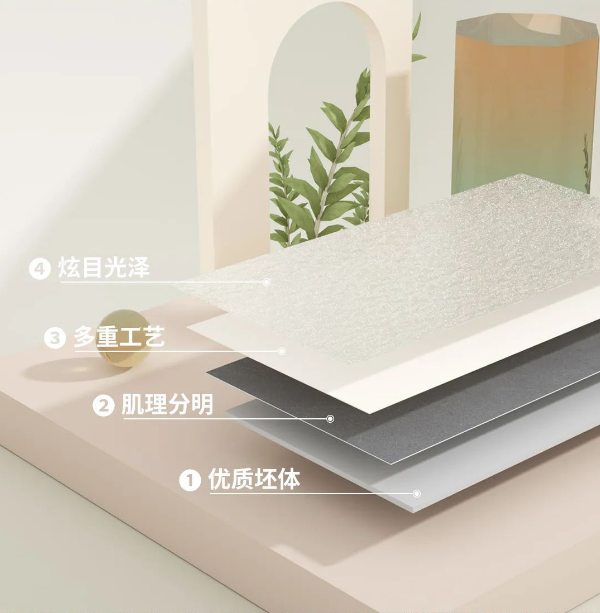 腾博会官网皓影质感砖结构图