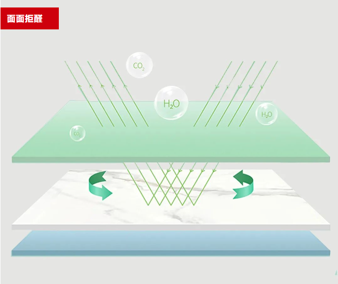 腾博会官网 - 诚信为本,专业效劳!